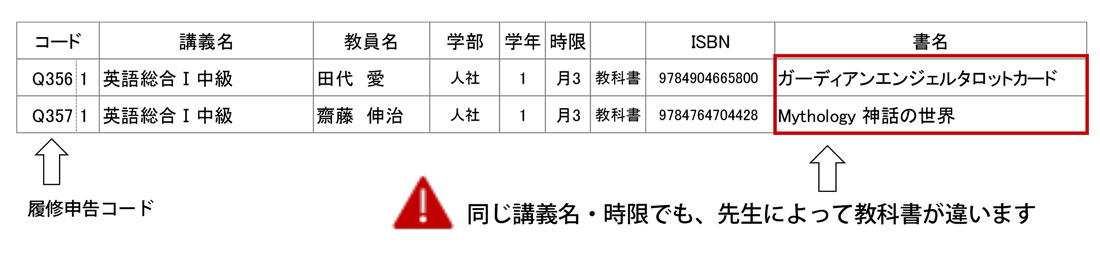 教科書リスト