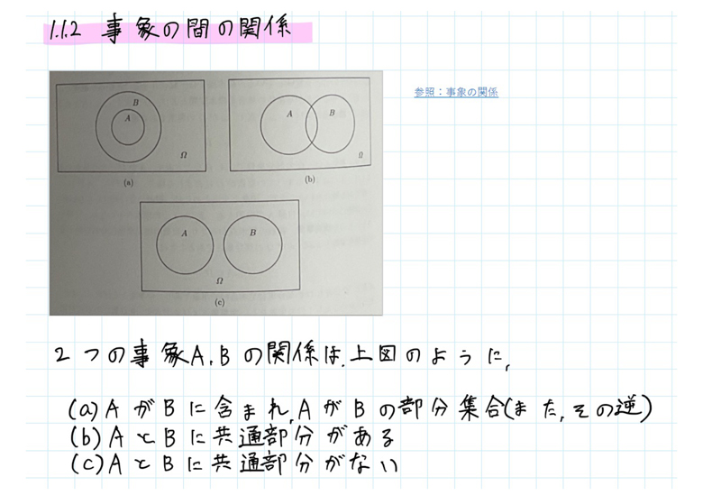 授業中の使用