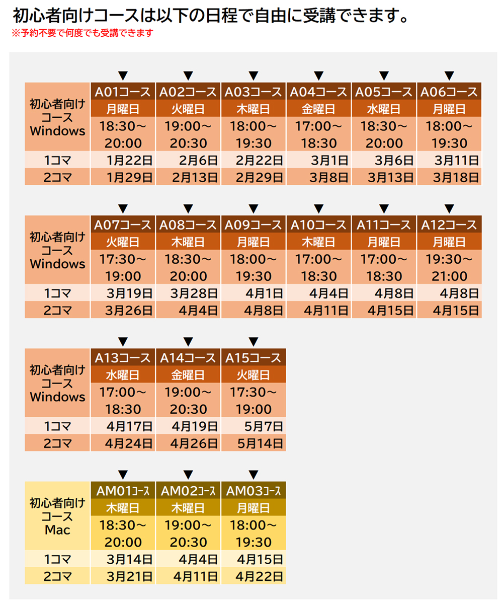 大学生のためのPC活用講座