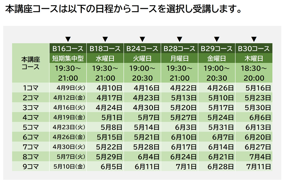 大学生のためのPC活用講座