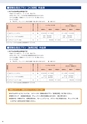 令和6年度 受験・入学準備ガイド