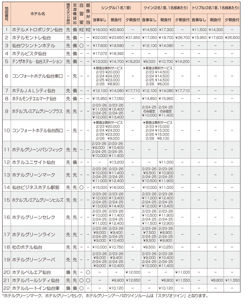 受験生宿泊プラン【前期】