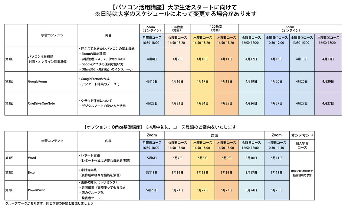 講座の内容と日程